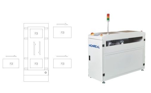Automatyczne przenośniki przenośnikowe do obsługi PCB dla linii montażowej LED