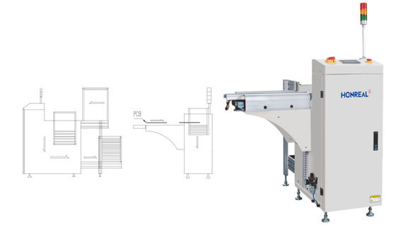 Automatyczny magazyn do ładowania i rozładowywania płyt PCB Multi Rack