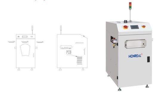 Automatyczne Noge Board PCB Loader And Unloader Vakuum z sygnałem SMEMA