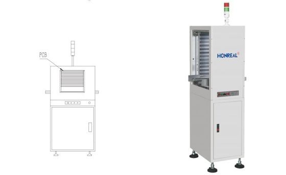 Mini PCB Loader And Unloader, Zestawione Recirculation SMT Sprzęt obsługi