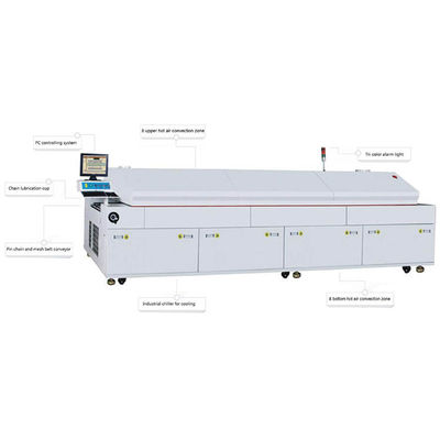 Przemysłowa SMD SMT powracająca lutownia PLC 400 mm szerokość PCB